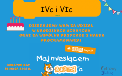 Wirtualne „Urodziny Scratcha”