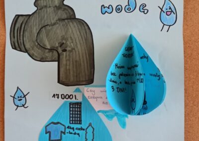 Plakat oszczędzanie wody