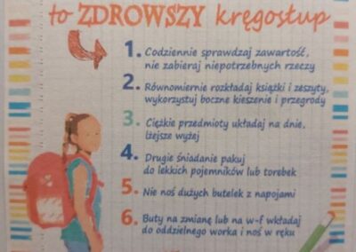 Uczniowie kl. 1b i 2b obchodzili Ogólnopolski Dzień Tornistra. Dzieci analizowały zawartość swoich tornistrów.