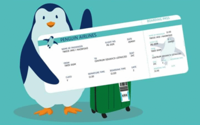 Wycieczka klasy 2b i 3a do Centrum Edukacji Lotniczej