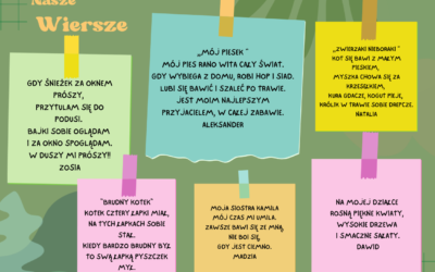 Uczniowie klasy 2b zakończyli I&nbsp;moduł projektu czytelniczego!